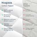 Niagara Sleep Solution Cloud-Like Twin XL Mattress Topper - 100% Cotton Top Mattress Pad for Back Pain Relief - Breathable & Naturally Cooling for Hot Sleepers, White