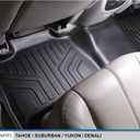 MAXLINER Floor Mats 2nd Row Liner for 2007-2014 Chevrolet Suburban