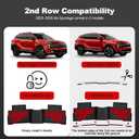 TTX LIGHTING Rubber Floor Mats for Kia Sportage 2023-2026