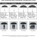 Baraida 54 Inch Large Golf Umbrella Windproof Auto Open for Rain | Vented Double Canopy, Heavy-duty, Rainproof, Big Umbrellas for Rain(54 Inch,Black)