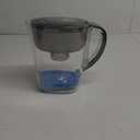 Brita Small 6 Cup Water Filter Pitcher, 1 BritaPlus Filter, Metro, Black (Package May Vary)