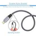 iPhone Fast Charger,iPhone Charger Fast Charging 2Pack Dual Port USB Wall Chargers Block Adapter Plug Long 6FT Fast Charging Lightning Cable Cord for iPhone 14 13 12 11 Pro Max XS X 8 7 Plus SE iPad