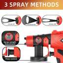 Cordless Paint Sprayer for Milwaukee M18 18V Battery, 200W HVLP Spray Paint Gun Tool with Brushless Motor and Copper Nozzle, Easy to Clean, for Furniture, Fence, Walls, Ceiling, Door etc. (No Battery)
