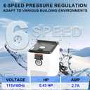 Water Pressure Booster Pump, 115V 6-Speed Smart Variable Frequency, Constant Pressure,1100 GPH High Flow Self-Priming for Whole House Apartment Shower Garden Shallow Well (Automatic)