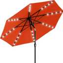 AreShark 9FT Patio Umbrella with Solar Lights, 32 Lighted Pool Umbrella w/Tilt and Crank, Outdoor Market Solar Umbrellas for Garden, Deck, Backyard, Pool and Beach, Orange
