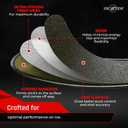 Rezztek Hockey Stick Tape Alternative Hockey Stick Blade Performance Grip for Ice & Street Hockey Stick Blades - Used by NHL Players