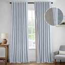MIULEE Light Blue 100% Blackout Linen Curtains 96 Inch 2 Panels Set Double Sided No Coating Pinch Pleated Back Tab Floor to Ceiling Black Out Thermal Insulated Bedroom Living Room Darkening Drapes