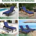 Chaise Lounge Cushions Outdoor, 72x 21x 3 Inch Waterproof & Fade-Resistant Lounge Chair Cushion, Outdoor Chaise Cushion with Removable Cover & Ties for Lawn, Patio, Pool & Beach, Navy Blue