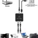 Ethernet Splitter 1 to 2 Out with Cat 6 Ethernet Cable, 1000Mbps High Speed, RJ45 Splitter, Gigabit Internet Splitter Connector for Cat 5/5e/6/7/8 Cable