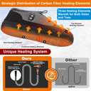 Foot Warmer, Kamlif Heated Slippers for Men Women, 5V Heating Pad, Rechargeable Electric Shoes Indoor House Shoes Plush Slip Outdoor Camping Feet Warmer with 5000 mAh Battery, L: Men 9-11.5 / Women 10.5-12