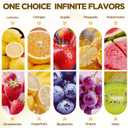 Fruit Juice Squeezer, Lemon Squeezer Manual, Non-Slip Ergonomic Grip, Easy to Use & Clean, 2026 New Upgraded Efficient Extraction of Citrus, and Other Fruits