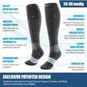 NEENCA Compression Socks for Women&Men, 20-30mmHg Knee-High Graduated Socks for All Day, Better Blood Flow, Swelling