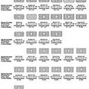 Serene Valley 25-1/8" x 12-7/8" Sink Grid, Centered Drain with Corner Radius 1-1/2", NLW2513C