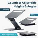 Lifelong Ergonomic Adjustable Laptop Stand for Desk - Height Up to 20" Portable Computer Laptop Riser Holder, Fits All MacBook Air & 10 15 17 Inches Laptops, Back to School Gift for Men & Women