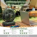460ml Tank Portable Misting Fan,36000mAh Rechargeable Battery Powered Camping Fan with 4 Speeds,3 Timers,2 Light Modes,Jobsite Beach Summer Essentials,Mist Fan for Indoor Outdoor Patios Travel,Green