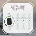 Air Wick Essential Mist Refill, 2ct, Pumpkin Spice, Fall Scent, Essential Oils, Air Freshener (0.67 Fl Oz (Pack of 2))