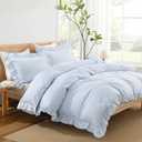 Andency Gingham Duvet Cover Full, Blue Ruffle Farmhouse Shabby Chic Duvet Cover, 3 Pieces Soft Pre-Washed Polyester Duvet Cover Set with Zipper Closure & Corner Ties, 79x90Inch