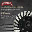 3 x 4 1/2 Inch Turbo & Double Row Diamond Cup Wheel 2pcs for Grinding and Cleaning Surface Stone Concrete Granite Marble Masonry Brick with 5/8-11 Threaded Angle Grinder Wheels Cup