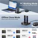 SSK NVMe & SATA SSD Cloner, M.2 Duplicator Dual Bay Dock SSD to USB Adapter, 20Gbps USB3.2 Gen 2X2 M.2 Docking Station for M Key/ B+M Key PCIE3.0/4.0/5.0SSD Reader Supports Offline Clone