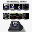 KAOLALI Head Up Display for Car Digital Speedometer Display GPS+OBD2 Dual System Smart Gauge MPH Clock RPM Over Speed Alarm Odometer for All Vehicle