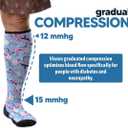 Viasox Compression Socks for Women and Men, Knee High Socks 12-15 mmhg Circulation Support for Flight, Travel, Daily