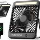 Warmco 20000mAh Battery Powered Fan, Ultra-Slim 8-Inch Portable Camping Fan with LED Lantern, Up to 48H Runtime Rechargeable Desk Fan for Bedroom, Outdoor, Tent, Travel, Cruise Ship Essentials (Black)