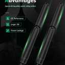 Shocks,SCITOO Rear Pair Gas Struts Shock Absorbers Fis 2005 2006 2007 2008 2009 2010 2011 2012 for Ford for F-250 Super Duty, 2005-2007 for Ford for F-350 Super Duty with 345070 34526 Struts Set of 2