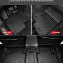 RDX Floor Mats and Cargo Liner for 2019-2025 2026 Acura RDX, Custom Fit All Weather Floor Mats and Trunk Mat for Acura RDX Front & Rear Row Full Set (Thicker) 2026 2025 2024 2023 2022 2021 2020 2019