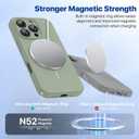 Miracase Magnetic for iPhone 16 Pro Max Case, [Soft Anti-Scratch Microfiber Lining], Compatible with MagSafe, Liquid Silicone Case Shockproof Drop Protection Phone Case for 16 ProMax,Patina Green