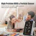 Professional Indoor Air Quality Monitor with AQI Alerts, Portable Real-Time Detector for Home, Car, Plants & Pet