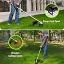 NovorikX 60V Cordless String Trimmer 17" Trimmer Weed Wacker, 2-Speed Brushless Weed Eater, Attachment Capable, 5.0Ah Battery and Charger Included