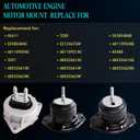 Set of 3 Engine Motor Mount Compatible with 2011-2024 Durango 3.6L 5.7L 2011-2021 Grand Cherokee 3.6L 5.7L 6.4L Replace for A5611 A5611 A5488