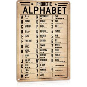 Vintage Military Decor Phonetic Alphabet Poster Pilot Gifts for Aviation Lovers Airplane Wall Poster Art Army Office Decor Man Cave Boys Room Metal Signs 12x8 Inches