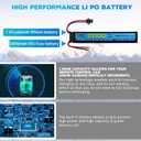 7.4V 35C 2000mAh with SM-2P Plug T-Plug Odamiya Plug Lithium Battery for SRB1200 SRB400 SRB400-SUB MP5K M4 M110 Toy Gun Air Gun,RC Car Drone Battery Accessories (1 Battery+1 USB)