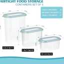 Airtight Food Storage Containers 5-Piece Set, BPA-Free Plastic Kitchen Canisters with Secure Snap Lock Lids for Cereal, Pasta, Snacks, Flour & Pantry Organization