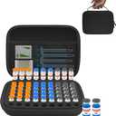 3ML Peptide Case 63-Slot Peptide Organizer with Mesh Pocket, Fits 3ml Bottles, Peptide Storage Case for Fridge (Bag Only)