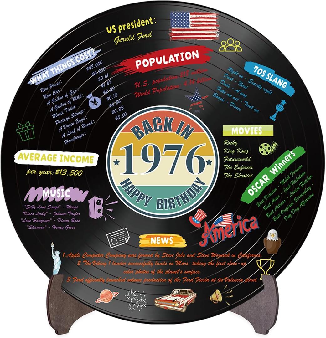 Holkcog Vinyl Record 50th Birthday Decoration, Happy 1976 Birthday Party Poster Sign With Stand, Vintage 50 Year Old Party Supplies for Men& Women, 50th Anniversary Class Reunion Gifts, 11"L x 11"W