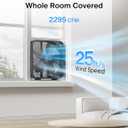 PELONIS 20 Inch Box Fan for Bedroom 3 Speeds, 25ft/s, Floor Fan, Window Fan, Table Fan, Desktop Fan with Superior Air Throw (2295 CFM), Lightweight, 5 Blades, suitable for Office, Living Room, Garage