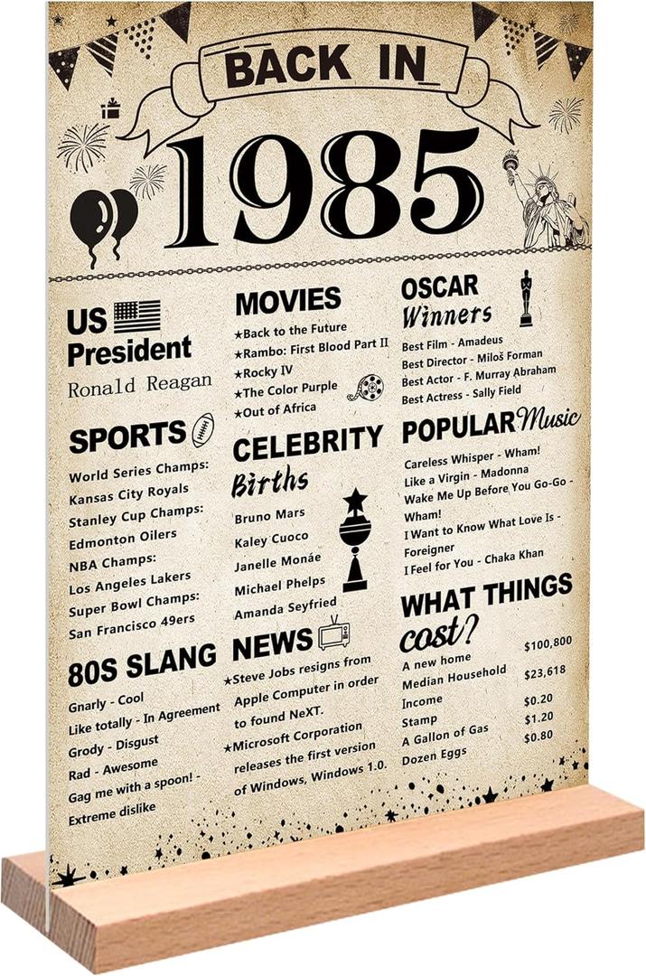 DARUNAXY 40th Birthday Party Decorations, Vintage Back in 1985 Poster Acrylic Sign with Stand 40 Year Old Party Supplies for Men& Women Vintage 1985 Table Decor 40th Anniversary Class Reunion Gifts