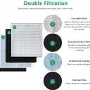 Replacement Filter, Compatible with RENPHO Air Purifier RP-AP001, RP-AP001S, RP-AP002