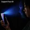 2 Pack Anti-Blue Privacy Tempered Glass for iPhone 15 Pro Max Anti-Spy Screen Protector Anti-Peeping Film Anti-scratch 6.7 inch Blue