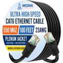 MONK CABLES | CAT6 Ethernet Cable | Plenum Rated | UTP, 23AWG, 550MHz | DSX-8000 Certified | Most Certified Cable of The Whole Market (Black, 100ft)