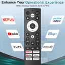 Pack of 2 for Hisense TV Remote Replacement, Compatible with Hisense Google UHD ULED QLED 4K Smart TVs