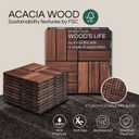 THYOI Premium Deck Tiles, Patio Flooring - Outdoor Waterproof Acacia Wood Tiles for All Weather Use - Balcony, Backyard, Indoor & Outdoor (Square Ft) (10, Dark Brown, 12S)