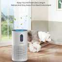 Air Purifiers for Home Large Room up to 1500 ft, MOOKA HEPA Air Purifier for Home Pets Hair in Bedroom with Aromatherapy, Air Filter Cleaner for Dorm, Pets, Office, 20dB, Night Light, B-D03, White