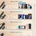 2Pack 100W Retractable Car Charger 4 in 1 Travel Essentials Multi Charging Cable USB C/L Fast & Carplay for iPhone 16/15/14/13 iPad MacBook Samsung S24/S23+ Multiple Chargers for All Devices-2.95ft