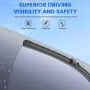 ANIKLUIM Wiper Blades for 2021-2014 BMW I3 Front Windshield Wipers,28 Inch+21 Inch,Durable and Quiet (Pack of 2)