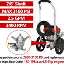 7/8" Shaft Vertical Pressure Washer Pump Max 3100 PSI Power Washer Pump Replacement Rear Inlet/Outlet 2800-3100 PSI, Compatible with Honda,GCV160,GCV190,Homelite,Craftman,Simpson,Briggs&Stratton