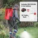 Battery Powered Backpack Sprayer 5.3 Gallon, 100 PSI Adjustable Pressure Electric Sprayer with 2X3.0A Batteries, Weed Yard Lawn Sprayer with Telescopic Wand, 5 Nozzles