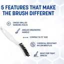 SPARTA Flo-Pac Grout Brush Crevice Brush, Detail Brush, Nylon, 8 Inches, White